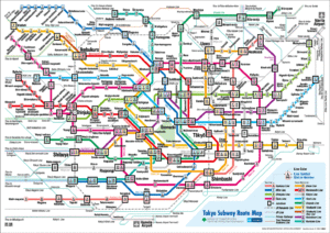 Tokijski system komunikacji