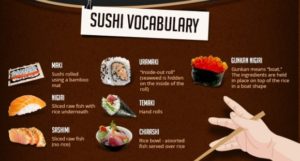 Sushi – moje ulubione
